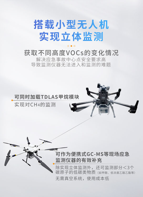 應(yīng)急監(jiān)測(cè)利器！ PB-350便攜式氣相色譜分析儀